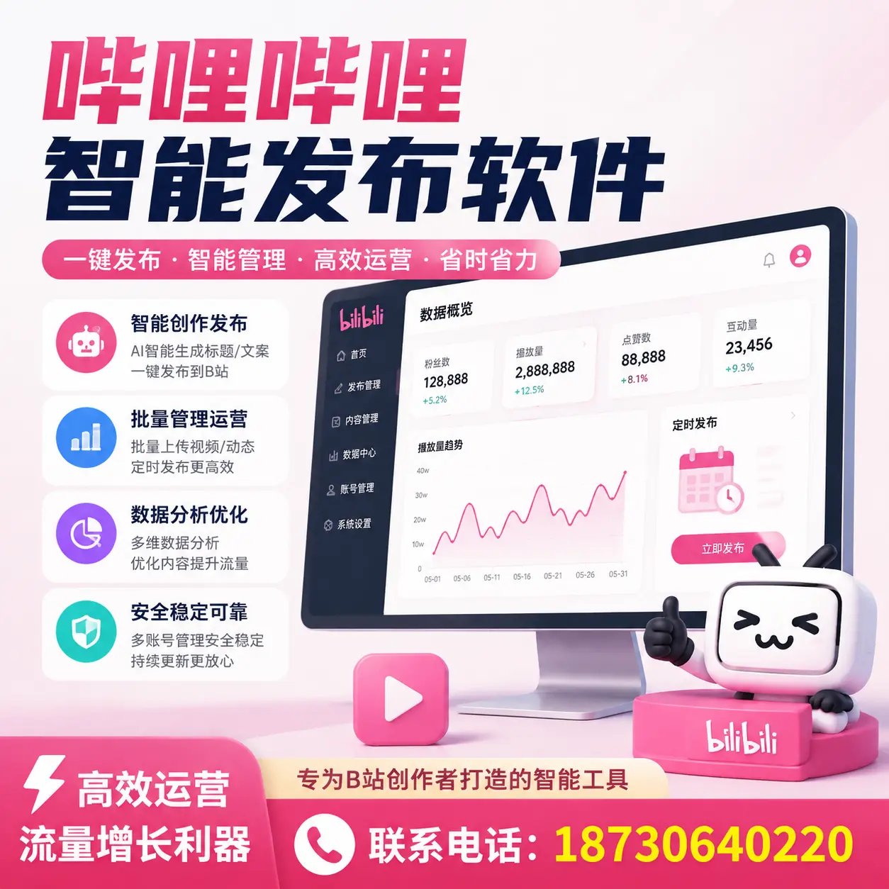如何评估哔哩哔哩智能发布软件的ROI？许昌 企业必读